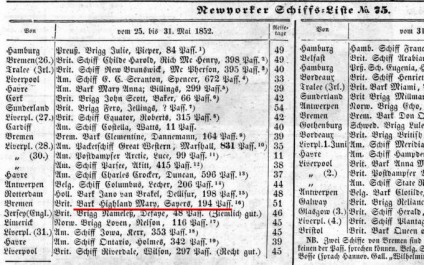 Auswandererzeitung Rudolstadt, Ankunft Highland Mary